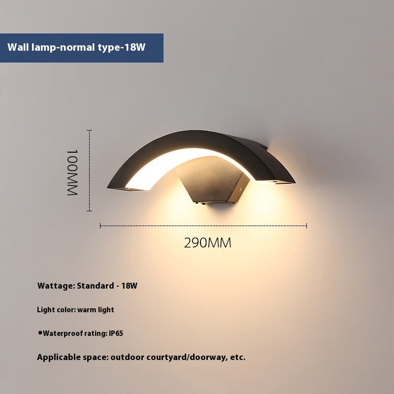 Led Human Body Induction Outdoor Rain Wall Lamp