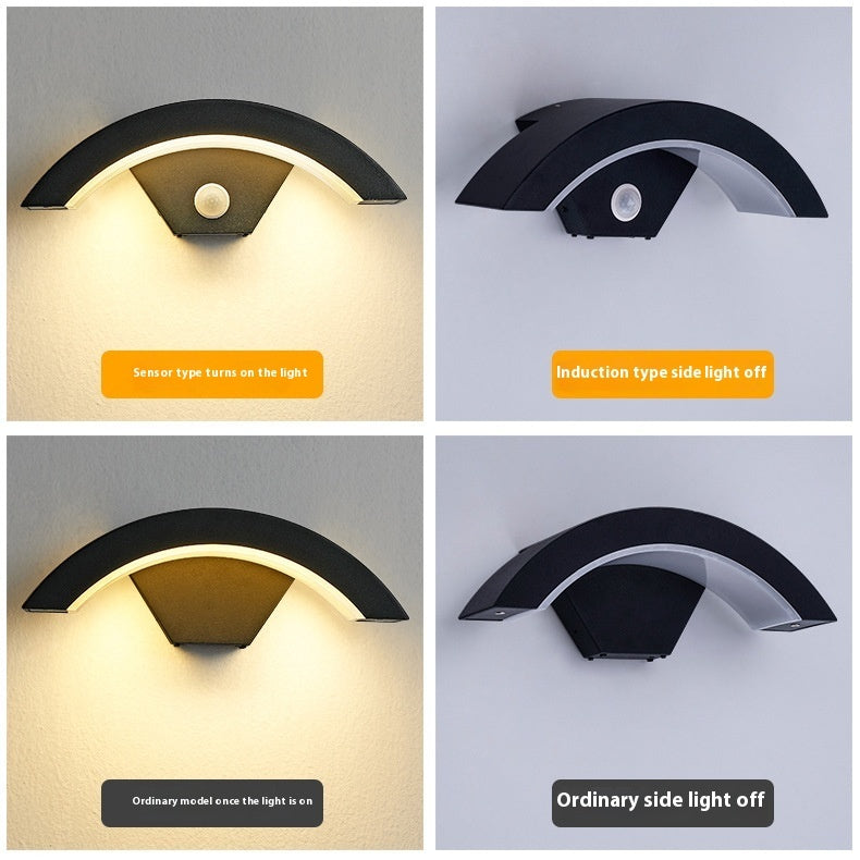 Led Human Body Induction Outdoor Rain Wall Lamp