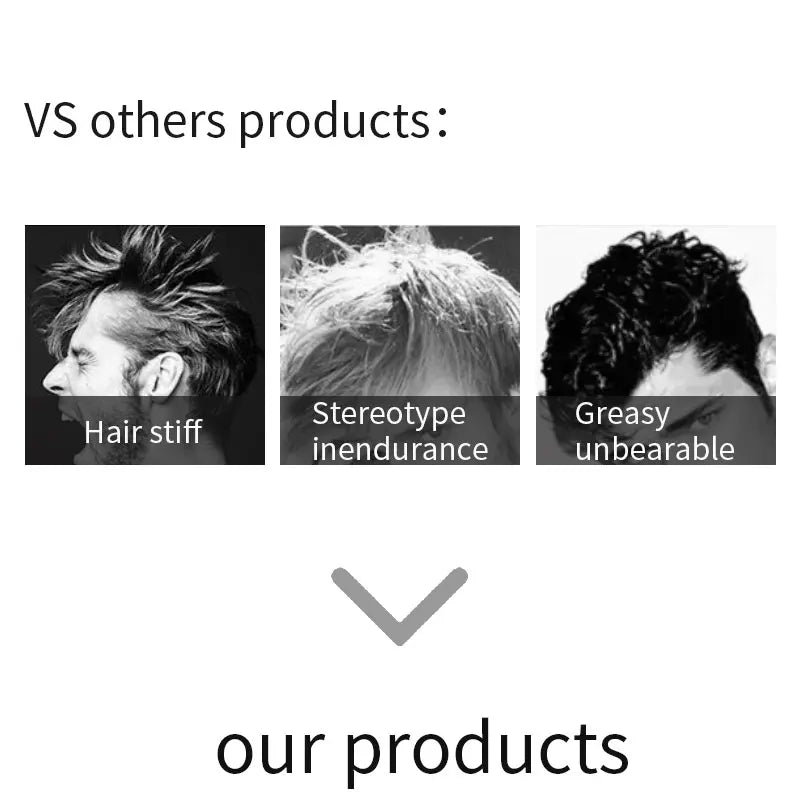 Sevich Hair Hold Spray Water Applicator for Styling Working Hair Building Fibers Hairdresser Water Hair Fixing Spray 100ML