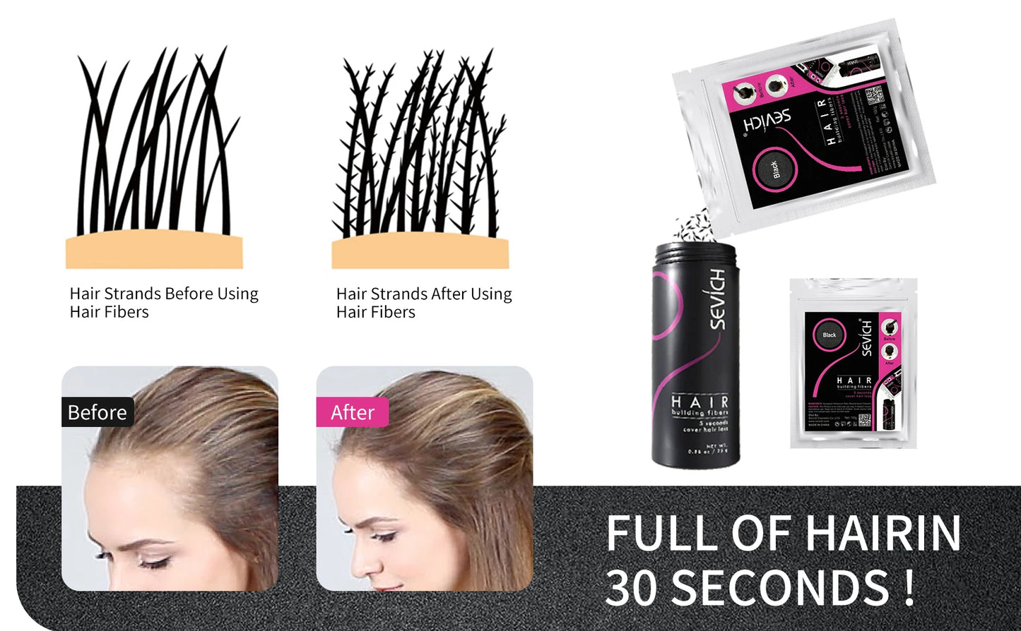 Sevich Hair Fiber For Thinning Hair & Bald Spot Instant Hair Growth Fiber Fill In Fine Or Thinning Hair Instantly Thicker Powder