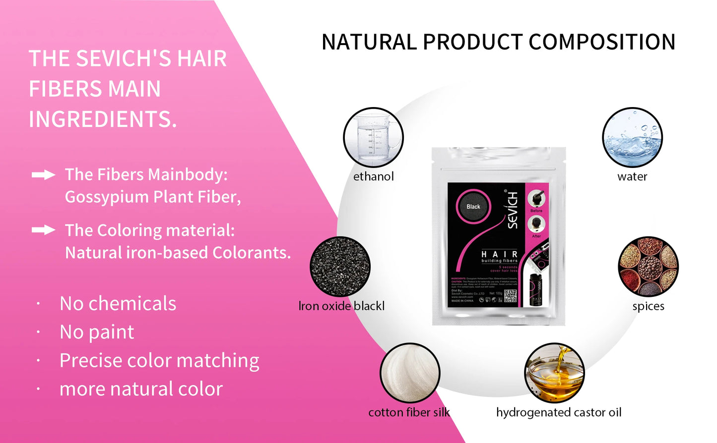Sevich Hair Fiber For Thinning Hair & Bald Spot Instant Hair Growth Fiber Fill In Fine Or Thinning Hair Instantly Thicker Powder