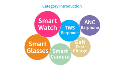 KUMI GT6 Pro 1.3-inch AMOLED Screen Bluetooth Call5.1 IP68 Waterproof Eight light modes Chinese fashion style Smart watch