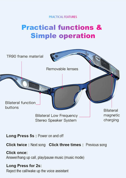 KUMI Meta V1 Smart Glasses Polarized Sunglasses Bluetooth glasses IPX4 Waterproof Open Ear Headphones AI Voice Assistant