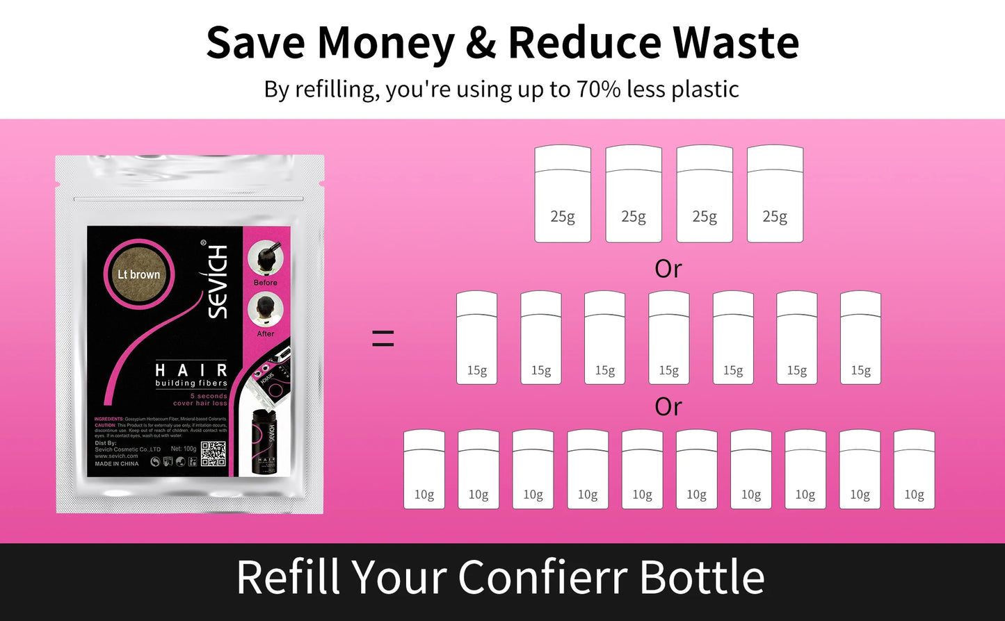 Sevich Hair Fiber For Thinning Hair & Bald Spot Instant Hair Growth Fiber Fill In Fine Or Thinning Hair Instantly Thicker Powder