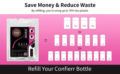 Sevich Hair Fiber For Thinning Hair & Bald Spot Instant Hair Growth Fiber Fill In Fine Or Thinning Hair Instantly Thicker Powder