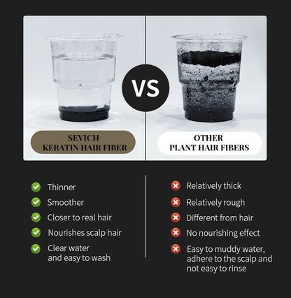 10 Colors Sevich Hair Fibers Keratin Fibers Applicator Hair Building Fibers Spray Hair Loss Instant Regrowth Thickening Powders