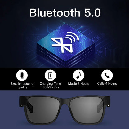 KUMI Meta V1 Smart Glasses Polarized Sunglasses Bluetooth glasses IPX4 Waterproof Open Ear Headphones AI Voice Assistant