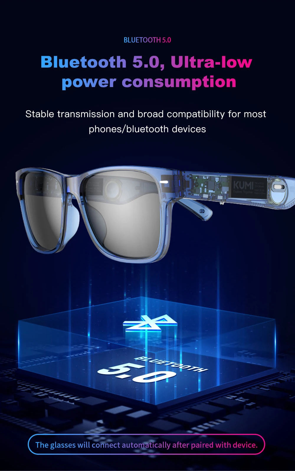KUMI Meta V1 Smart Glasses Polarized Sunglasses Bluetooth glasses IPX4 Waterproof Open Ear Headphones AI Voice Assistant