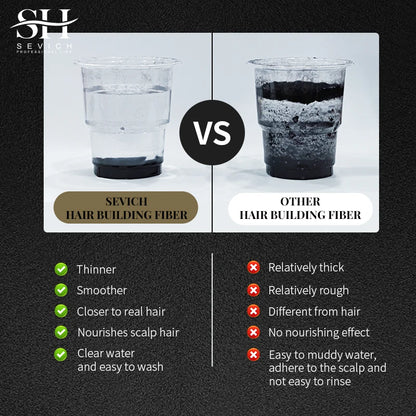 Sevich Hair Fiber For Thinning Hair & Bald Spot Instant Hair Growth Fiber Fill In Fine Or Thinning Hair Instantly Thicker Powder