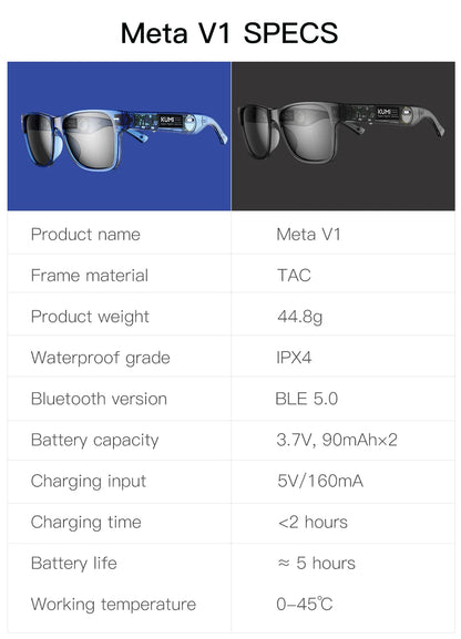 KUMI Meta V1 Smart Glasses Polarized Sunglasses Bluetooth glasses IPX4 Waterproof Open Ear Headphones AI Voice Assistant