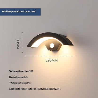 Led Human Body Induction Outdoor Rain Wall Lamp